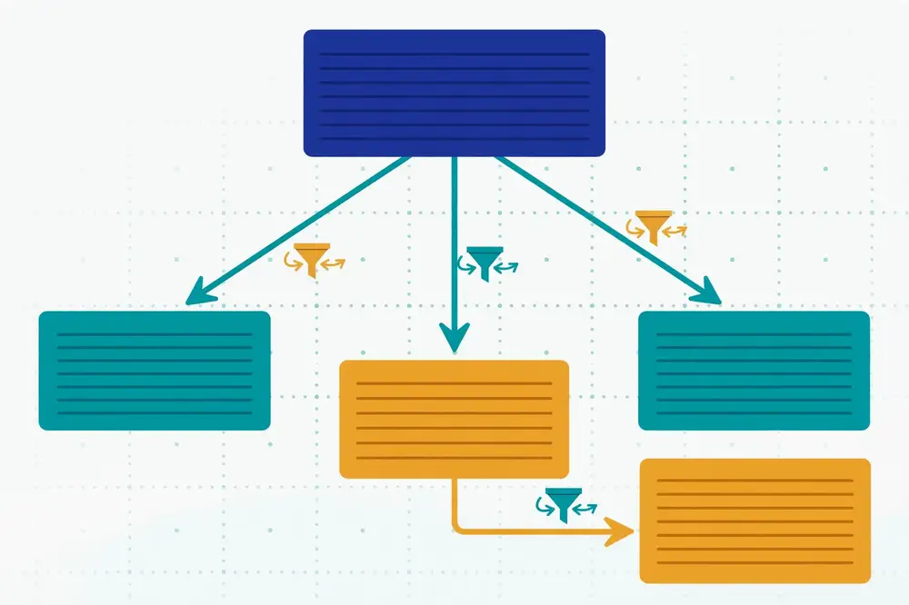 Power BI relationships illustration