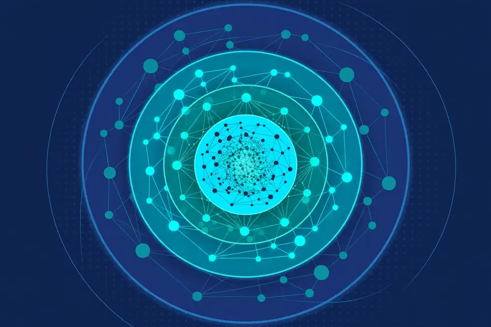 Figure 1: AI, machine learning, and deep learning as nested fields