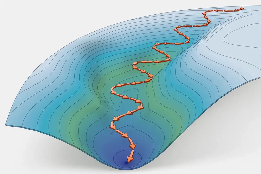 Figure 1: Gradient descent descending the loss surface