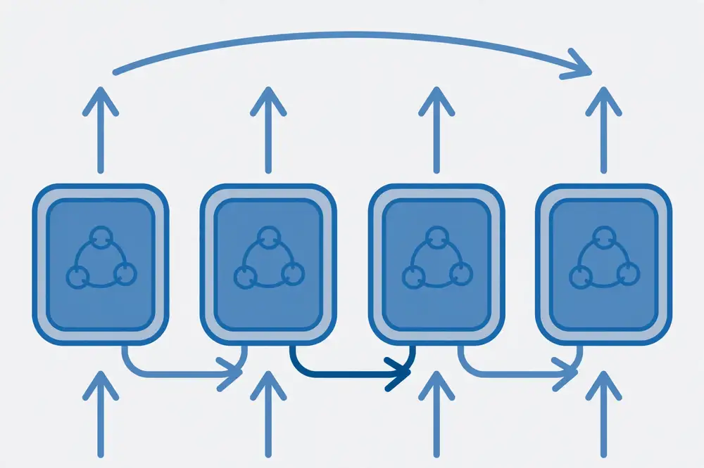 RNN unfolding diagram