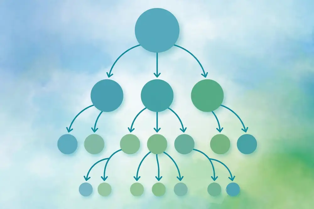 Illustration of a KPI driver tree branching from one headline metric into contributing drivers